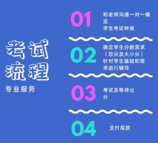 语言种类